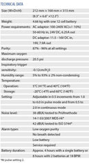Zen-O Portable Oxygen concentrator Dual battery - RS-00502-AUS-D